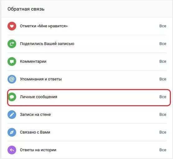 Уведомления о личных сообщениях ВКонтакте