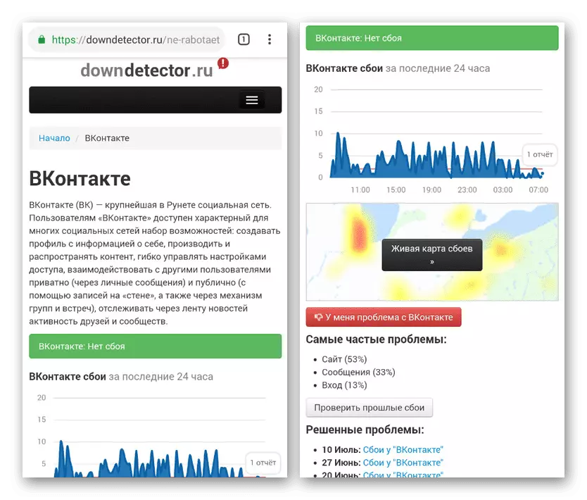 Просмотр сбоев ВКонтакте на Downdetector на Android