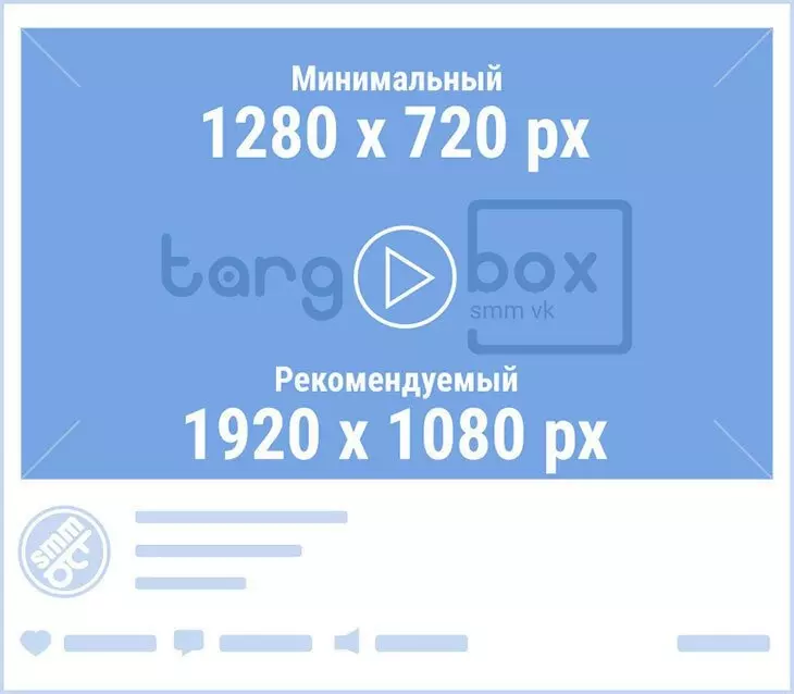 Размер видео и видео для сообщества ВКонтакте