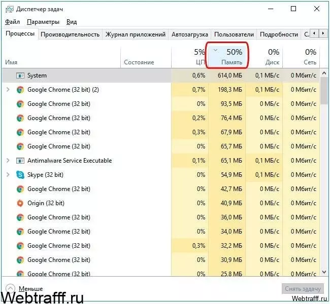 диспетчер процессов Windows