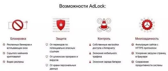 Функциональность блокировки