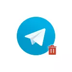 Как удалить учетную запись Telegram на телефоне Android и iPhone