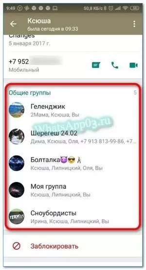 Общие группы