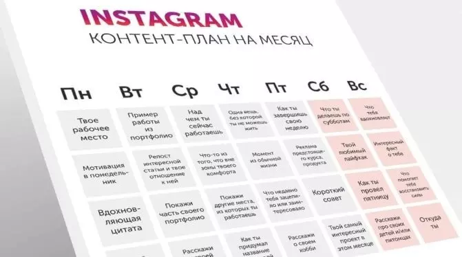 Контент-план Instagram