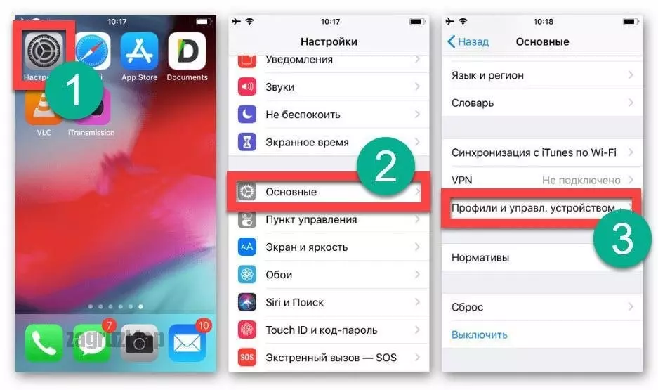 Конфигурация телефона
