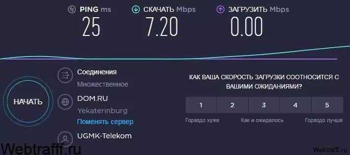 контроль скорости интернета